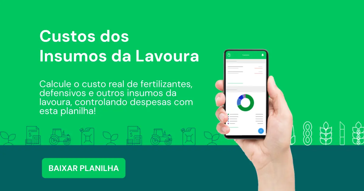 Custos dos Insumos da Lavoura