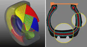 Diagrama técnico ilustrando os diferentes níveis de enchimento de um pneu de trator com água para lastragem, mostrando os percentuais de 40%, 75% e 90%