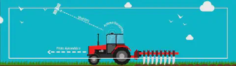 ilustração didática que demonstra o funcionamento do piloto automático em um trator agrícola, um pilar da agri