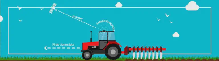 O que é Piloto Automático Agrícola e como funciona? ilustração didática que demonstra o funcionamento do piloto automático em um trator agrícola, um pilar da agri