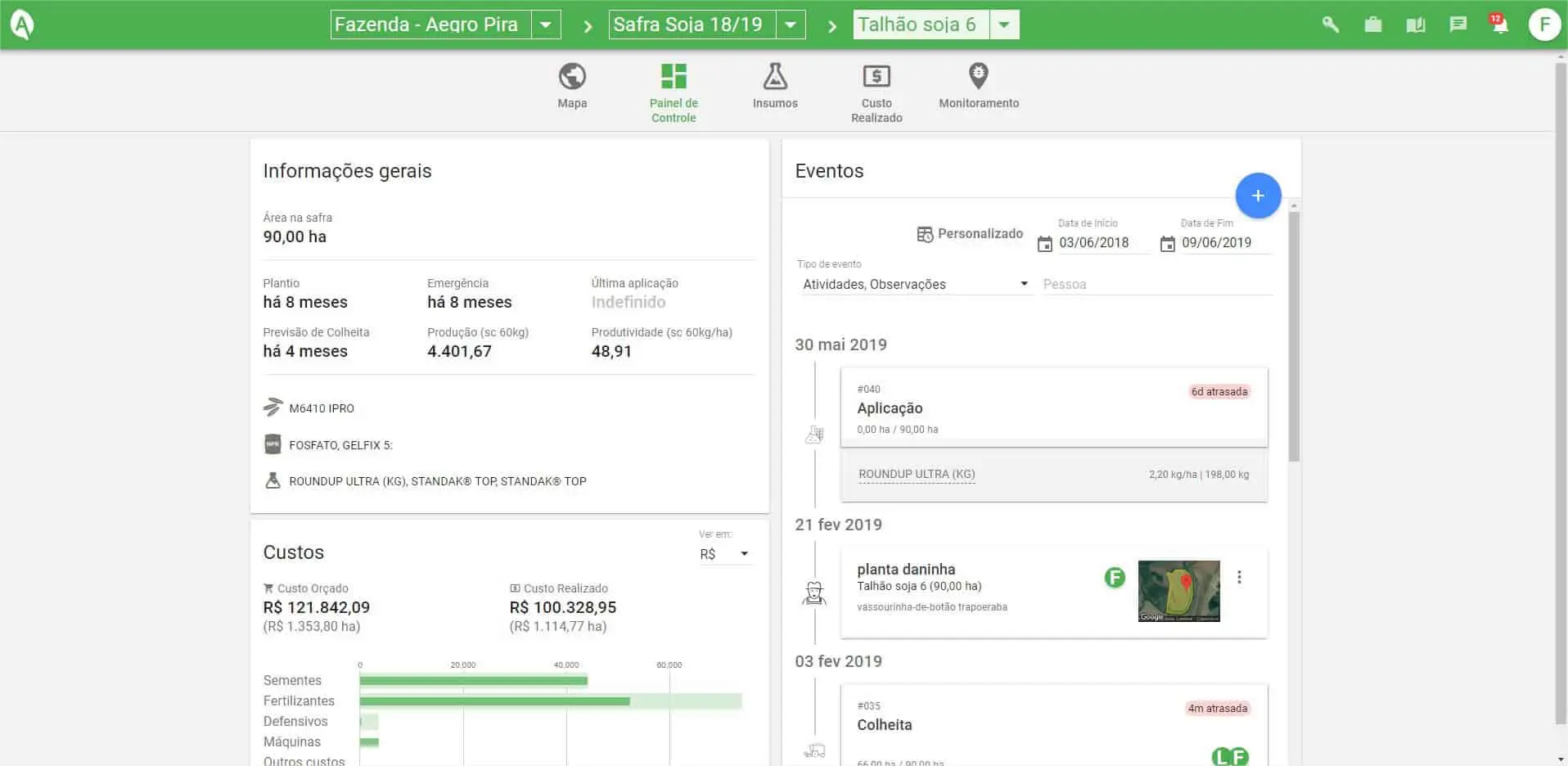 Painel de Controle do Aegro: Gestão Completa da Safra ‘Painel de Controle’ do software de gestão agrícola Aegro, focado em um talhão específico de soja da safra 1
