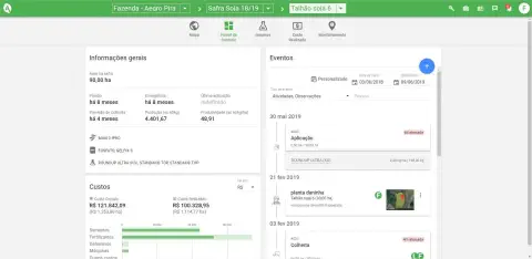 'Painel de Controle' do software de gestão agrícola Aegro, focado em um talhão específico de soja da safra 1