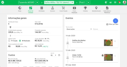 Gif que mostra painel de custos com o aegro