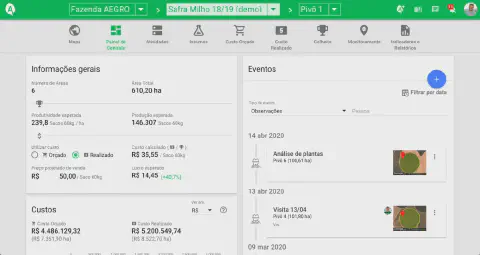 Gif que mostra painel de custos com o aegro