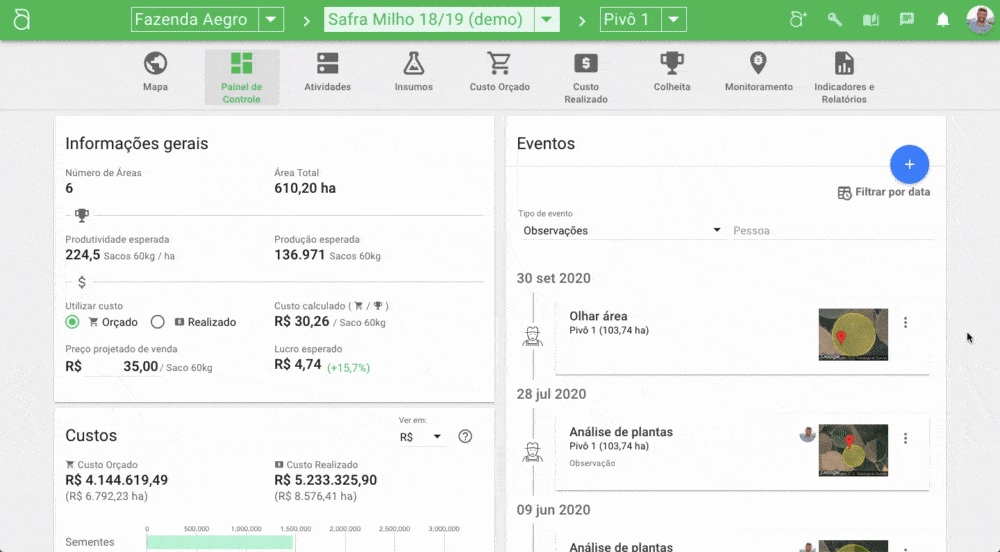 ‘Painel de Controle’ do software de gestão agrícola Aegro, apresentando um resumo detalhado da ‘Safra Milho