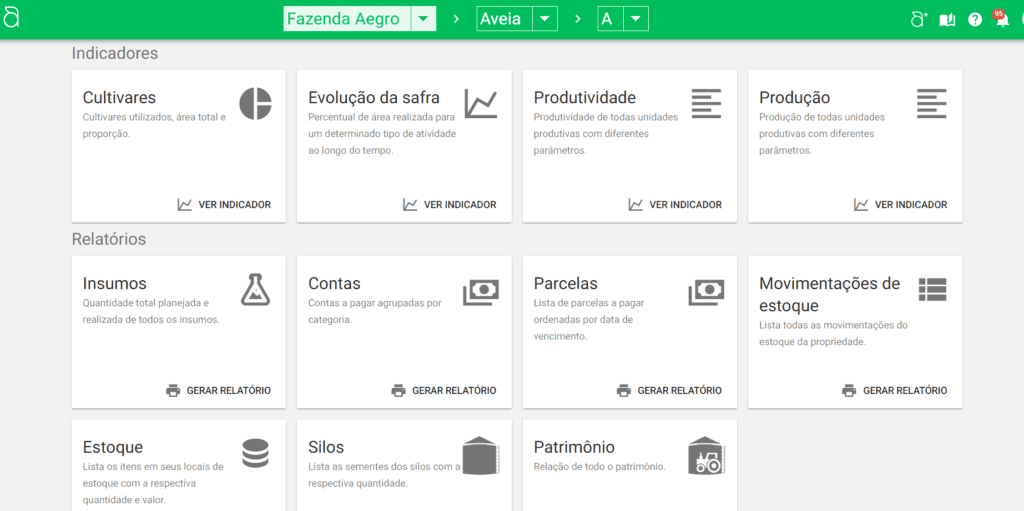o painel principal de indicadores e relatórios do software de gestão agrícola Aegro. A interface é limpa e org