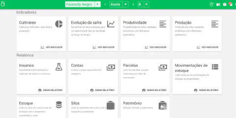 o painel principal de indicadores e relatórios do software de gestão agrícola Aegro. A interface é limpa e org