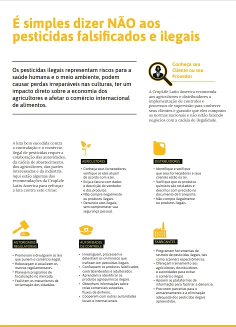 Pesticidas Falsificados: Riscos e Como Combater Este infográfico informativo, em português, aborda a questão dos pesticidas falsificados e ilegais na agricultura. Com o títu