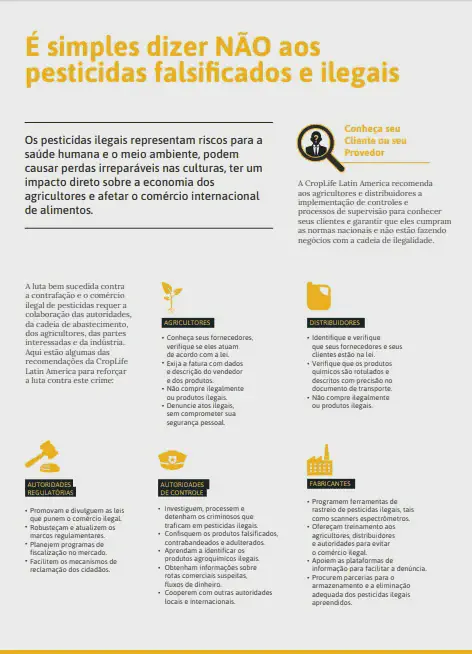Este infográfico informativo, em português, aborda a questão dos pesticidas falsificados e ilegais na agricultura. Com o títu
