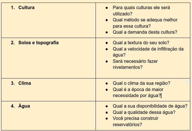 uma tabela didática, com fundo amarelo claro, dividida em quatro seções principais para o planejamento agrícol