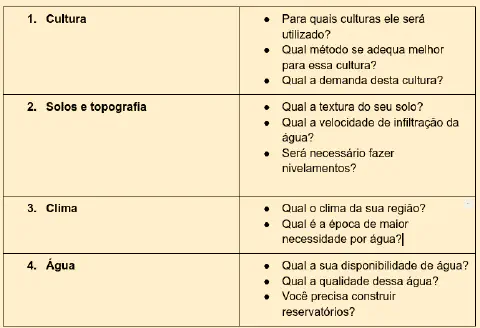 uma tabela didática, com fundo amarelo claro, dividida em quatro seções principais para o planejamento agrícol