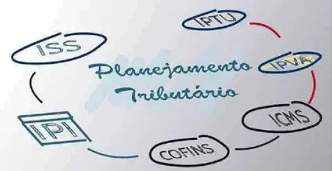 diagrama conceitual sobre 'Planejamento Tributário'. No centro, o termo está escrito em uma fonte que i