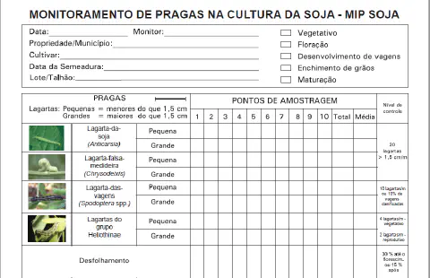 uma planilha de 'Monitoramento de Pragas na Cultura da Soja', uma ferramenta essencial para o Manejo Integrado