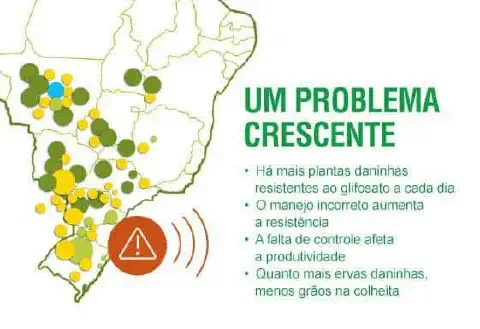 infográfico que alerta sobre o problema crescente da resistência de plantas daninhas ao herbicida glifosato na