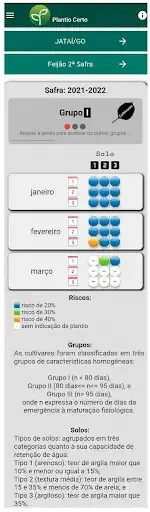 a interface do aplicativo móvel 'Plantio Certo', uma ferramenta de suporte à decisão para o planejamento agríc