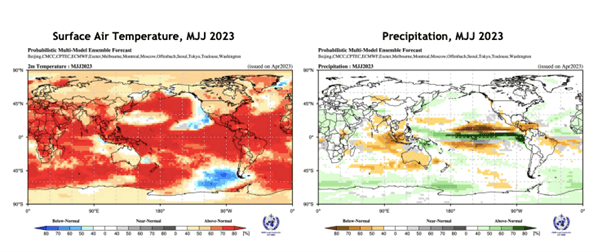 dois mapas mundiais lado a lado, apresentando a previsão climática probabilística para o período de maio, junh