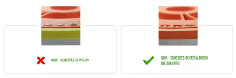 comparativo visual do tipo 'certo e errado' para a regulagem de um disco de plantio de soja. No lado es