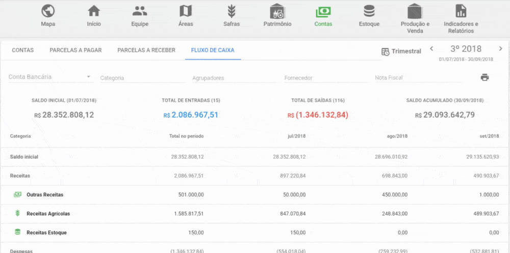 Relatório de Fluxo de Caixa para Fazendas no Software Aegro tela da funcionalidade ‘Fluxo de Caixa’ do software de gestão agrícola Aegro. Trata-se de um GIF que demonst