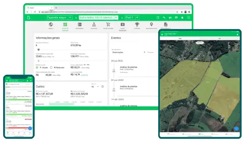a interface do software de gestão agrícola Aegro em três dispositivos diferentes: um computador, um tablet e u