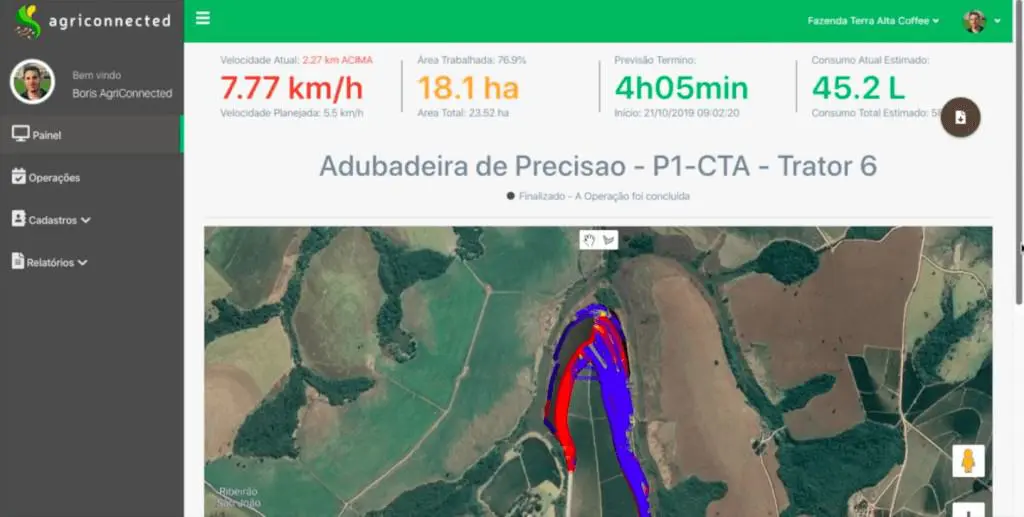 a tela de um software de gestão agrícola chamado ‘agriconnected’, focado em agricultura de precisão. O painel