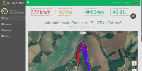 a tela de um software de gestão agrícola chamado 'agriconnected', focado em agricultura de precisão. O painel