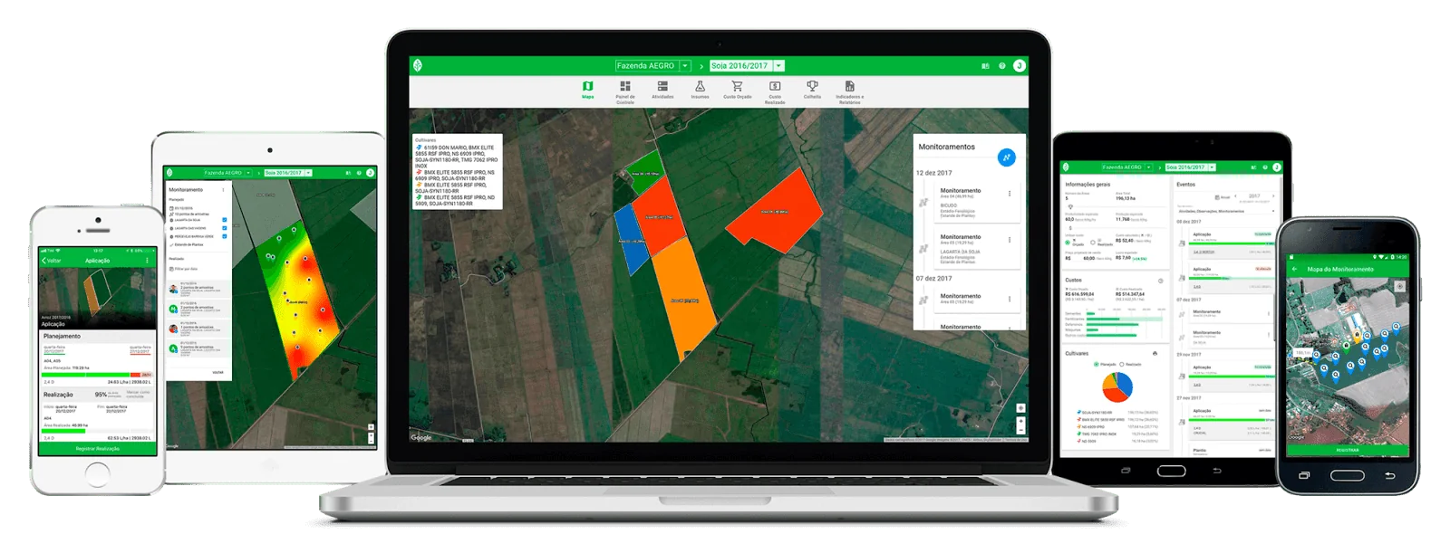 Software de Gestão Agrícola Multiplataforma | Aegro a interface do software de gestão rural Aegro em múltiplos dispositivos, incluindo um laptop, tablets e smartp