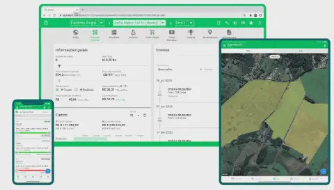 a interface do software de gestão rural Aegro em múltiplos dispositivos: um computador, um tablet e um smartph