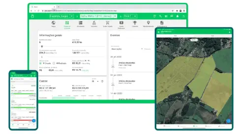 a interface do software de gestão rural Aegro em múltiplos dispositivos: um computador, um tablet e um smartph