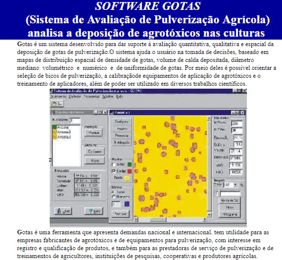 Software Gotas: Análise de Pulverização Agrícola A imagem apresenta o 'Software Gotas', um Sistema de Avaliação de Pulverização Agrícola. O layout é informativo, semelhante a