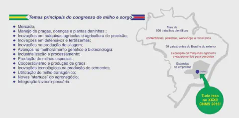 infográfico informativo sobre o XXXII Congresso Nacional de Milho e Sorgo (CNMS) de 2018. Do lado esquerdo, uma