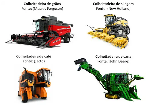 montagem comparativa que exibe quatro tipos distintos de colheitadeiras agrícolas, cada uma especializada em u