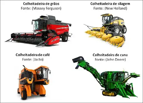 montagem comparativa que exibe quatro tipos distintos de colheitadeiras agrícolas, cada uma especializada em u