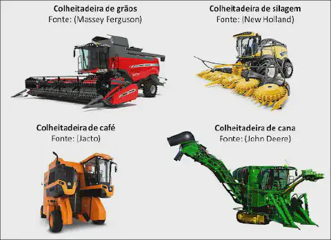 montagem comparativa que exibe quatro tipos distintos de colheitadeiras agrícolas, cada uma especializada em u