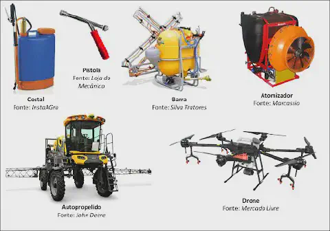 montagem visual com seis diferentes tipos de pulverizadores agrícolas, cada um com sua respectiva lege
