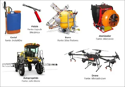 montagem visual com seis diferentes tipos de pulverizadores agrícolas, cada um com sua respectiva lege