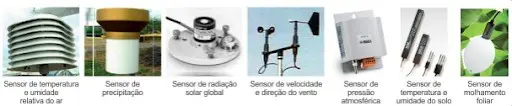 uma montagem com sete tipos diferentes de sensores utilizados em estações meteorológicas, especialmente no con