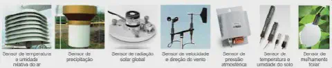 uma montagem com sete tipos diferentes de sensores utilizados em estações meteorológicas, especialmente no con
