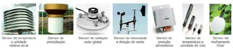 uma montagem com sete tipos diferentes de sensores utilizados em estações meteorológicas, especialmente no con