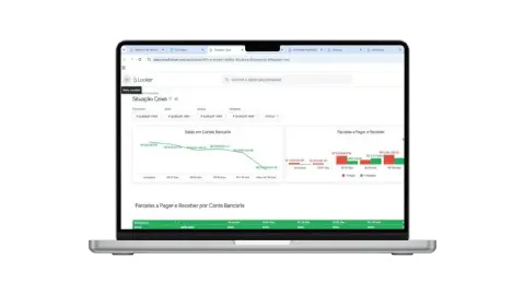 Painel de Análise (BI) conectado aos dados do Aegro.