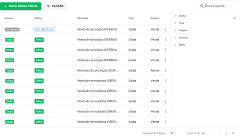painel de filtros da listagem de regras fiscais