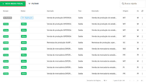 botão de criar uma nova regra fiscal na listagem