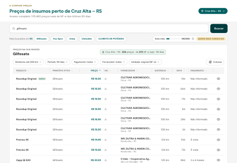 Resultado de uma busca por glifosato, com a faixa de filtros e a lista de preços por fornecedor, distância e data