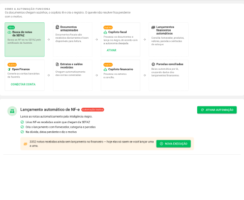 Aba Copilotos com o quadro da automação e os cards