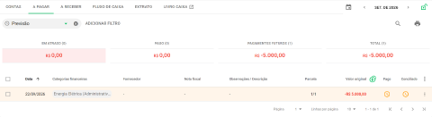 Aba A pagar com o filtro Situação da previsão aplicado, mostrando uma parcela prevista com o relógio nas colunas Pago e Conciliado