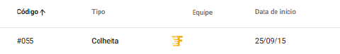 Logotipo do Climate FieldView na listagem de atividades importadas