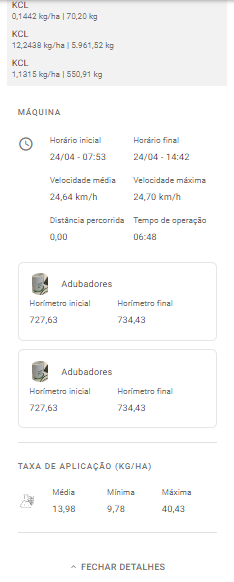Detalhes da atividade importada da Stara
