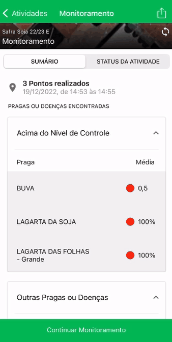 Animação do resumo do monitoramento com pontos avaliados