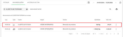 Ajuste Parcela aproximado.png