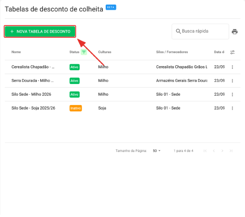 Listagem das tabelas de desconto de colheita com o botão Nova tabela de desconto em destaque