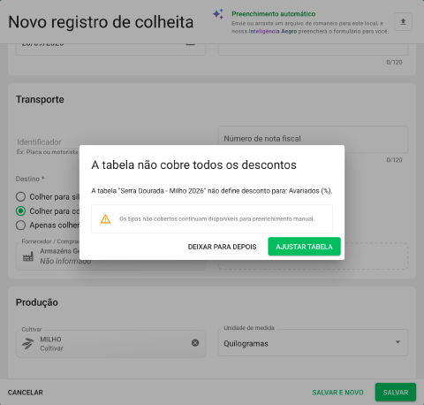 Aviso A tabela não cobre todos os descontos, informando que falta Avariados